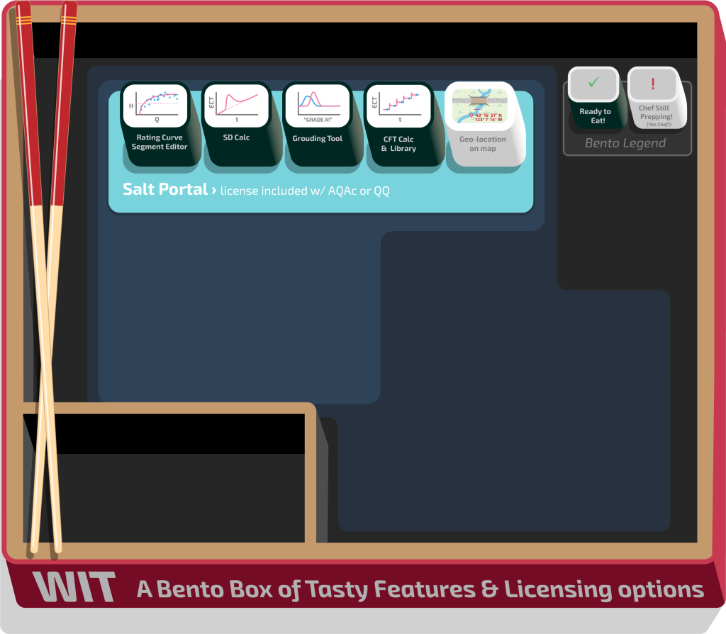 Wit Bento Box 2