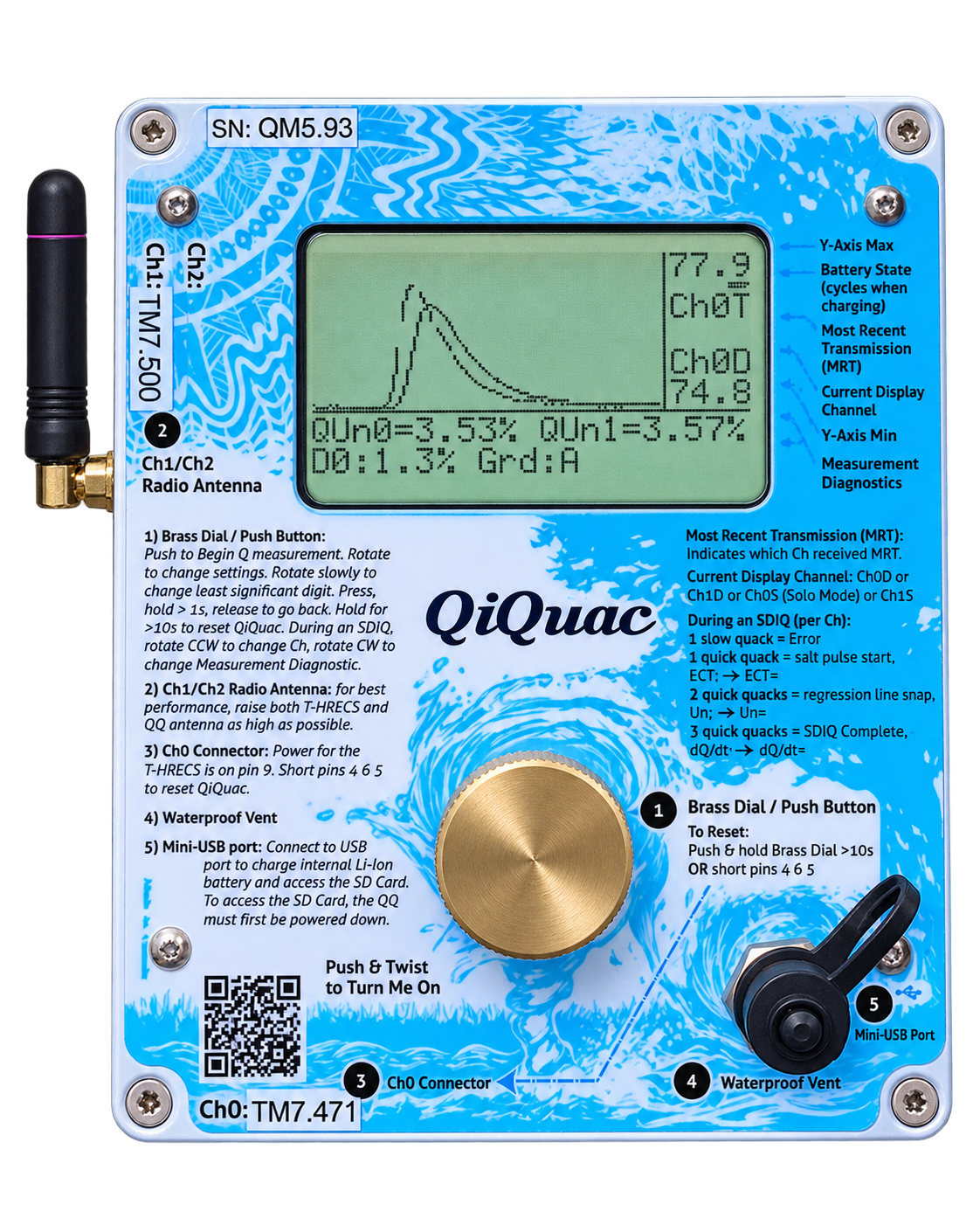 Qq Product Photo