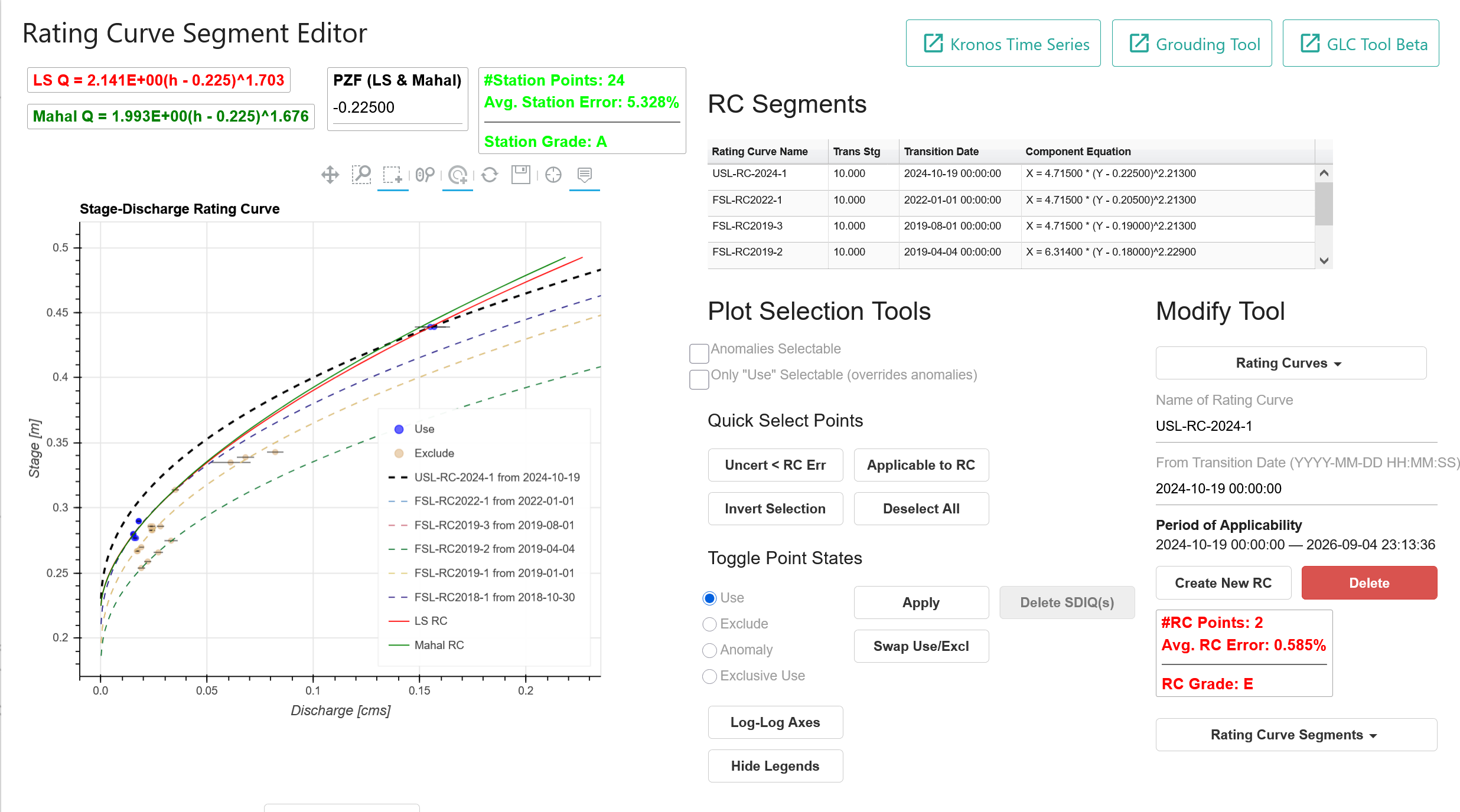 Rating Curve Segment Editor